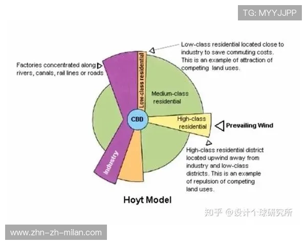 NBA球队防守转换效率与对手命中率关联模型,nba球队防守转换效率与对手命中率关联模型分析